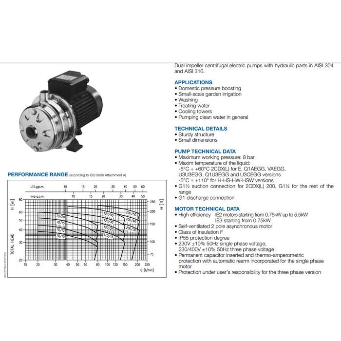 Jual EBARA 2CDX 200/50 3.7Kw/5HP 380V/3Phase Dual Impeller Centrifugal ...