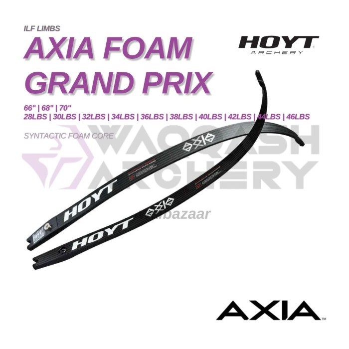 LES NOUVELLES HOYT AXIA SYNTACTIC 2024 FORMULA