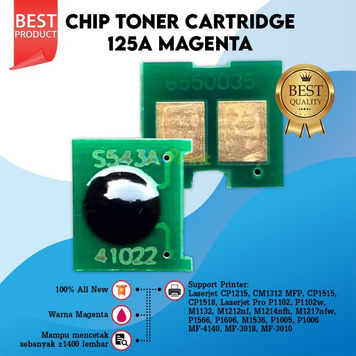 Jual Chip Cartrigde Toner Support Printer Color Laserjet CP1215 CM1312 ...