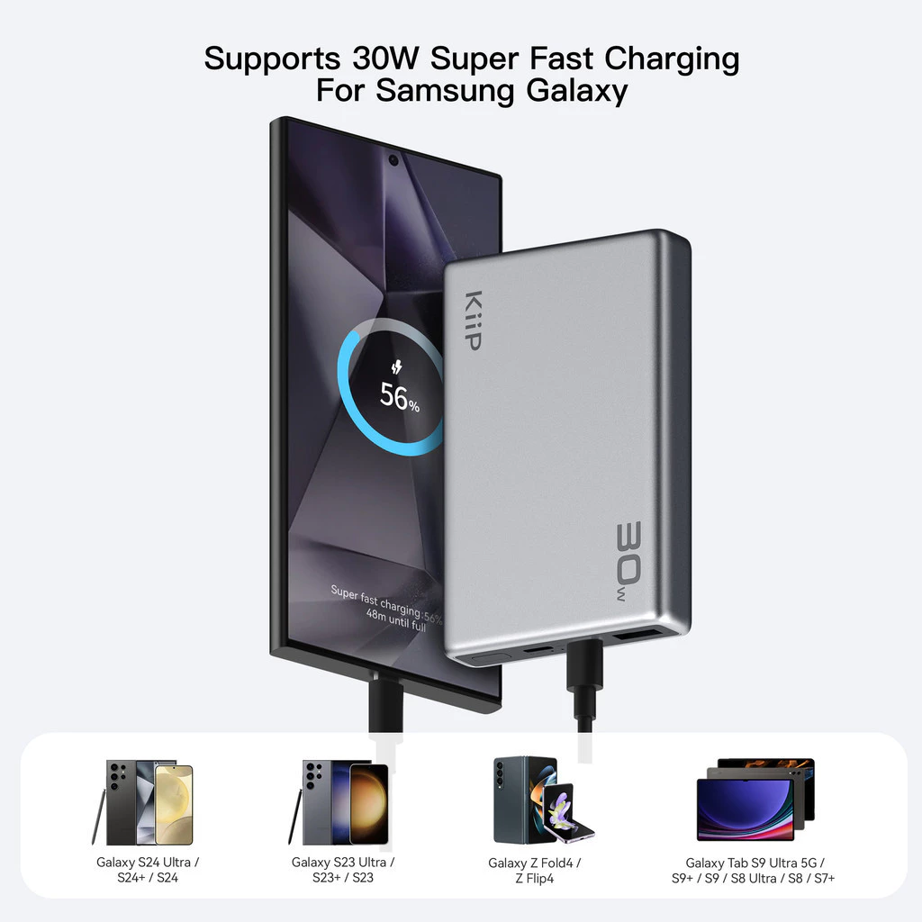 KiiP E69 Power Bank 10000mAh Super Fast Charging 3 Output 30W