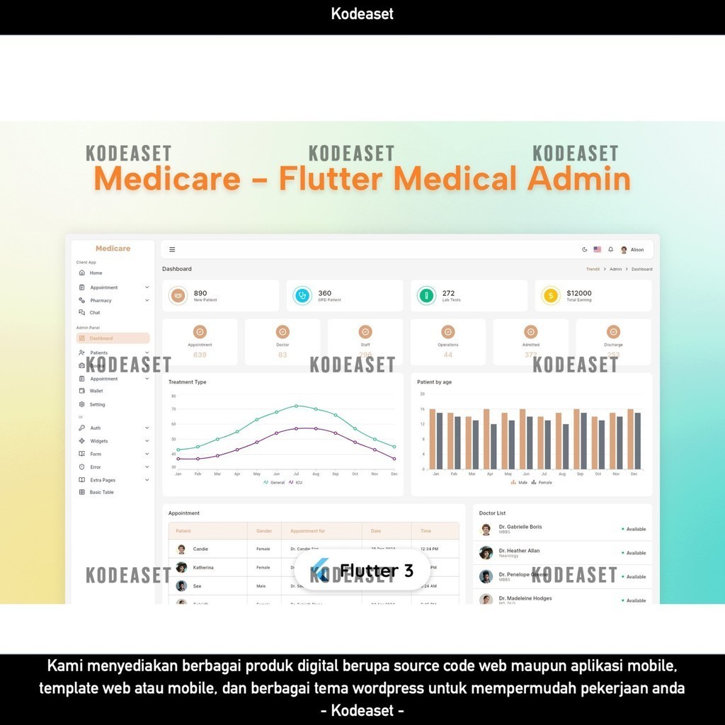 Jual WEB TEMPLATE FLUTTER MEDICAL ADMIN & CLIENT WEB D2283 KODEASET ...