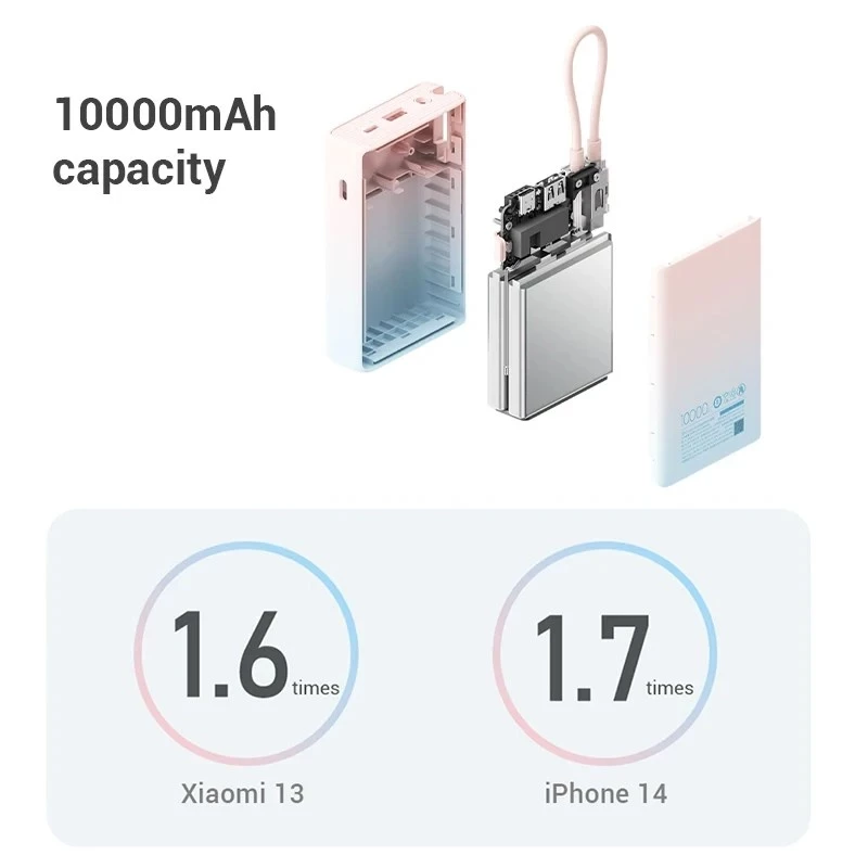 KiiP x Cuktech ZMI P17 Power Bank 10000mAh Type C Cable Fast Charging