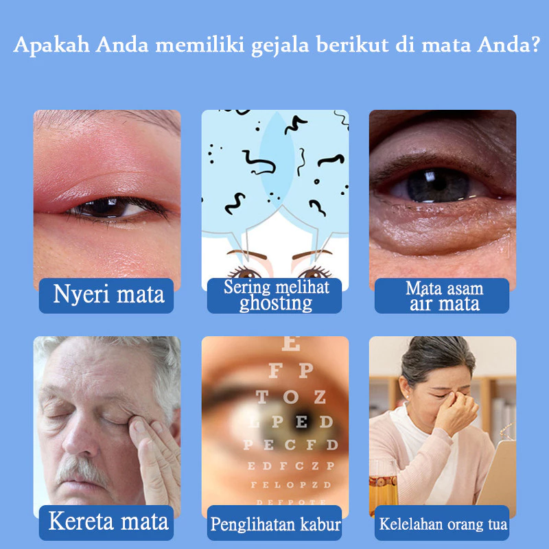 Indikasi Penggunaan