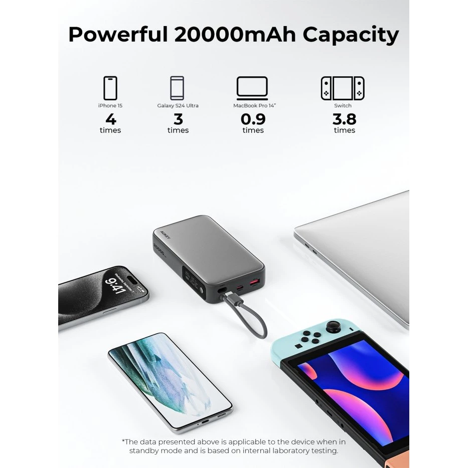 AUKEY Powerbank 20000mAh 100W Built In Cable Fast Charging Spark Sling PB-Y48