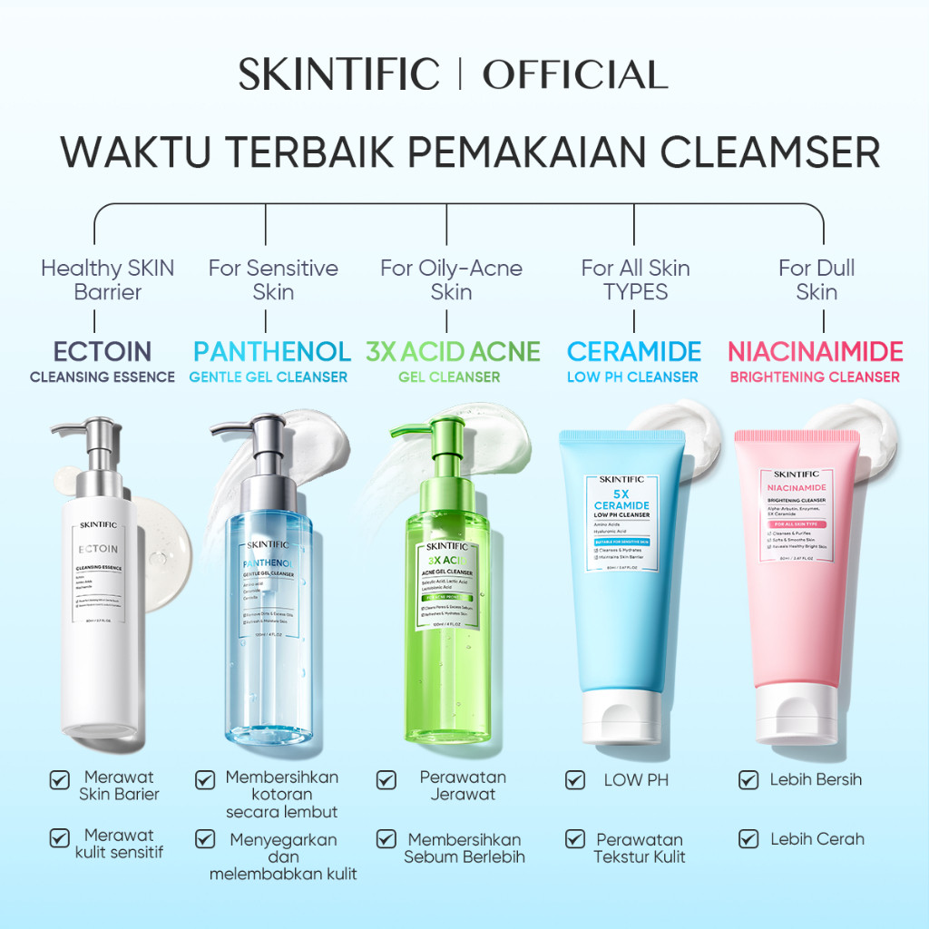 Jual [SKINTIFIC CERTIFIED] 2pcs Basic Barrier Protection | Cleanser ...