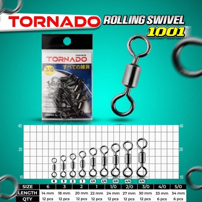 Jual TORNADO ROLLING SWIVEL 1001 BN - 1 | Shopee Indonesia