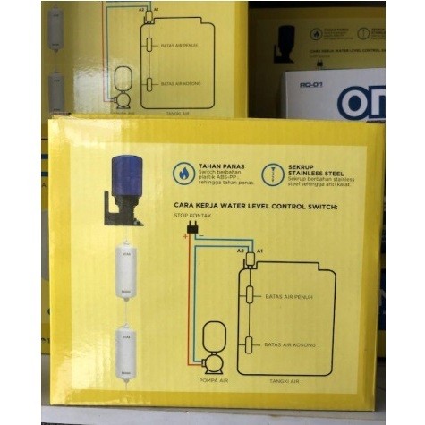Jual PROMO Radar Onda & TORA Otomatis Switch Control Tangki Air ...