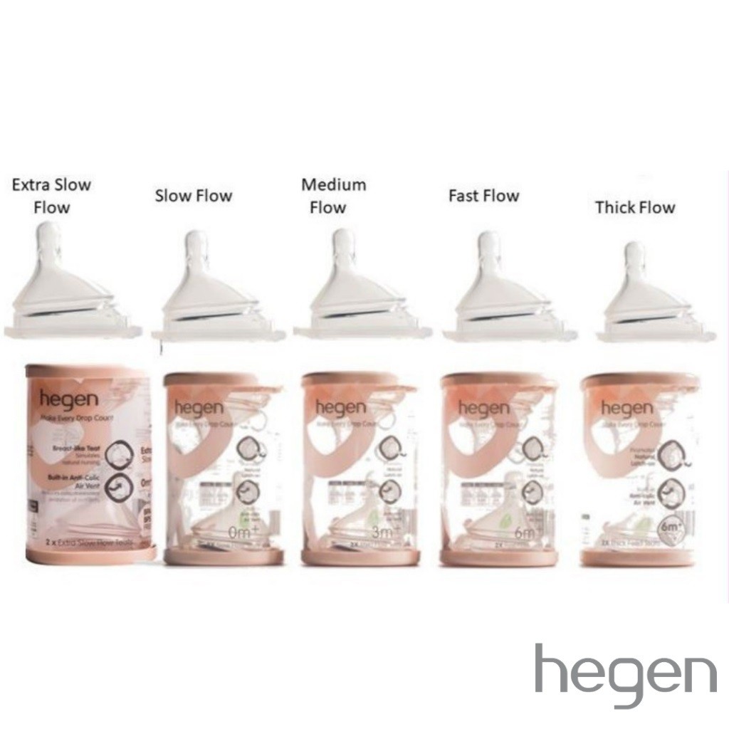 Jual HEGEN TEAT EXTRA SLOW / FAST / MEDIUM FLOW (2Pcs) - DOT BOTOL SUSU ...