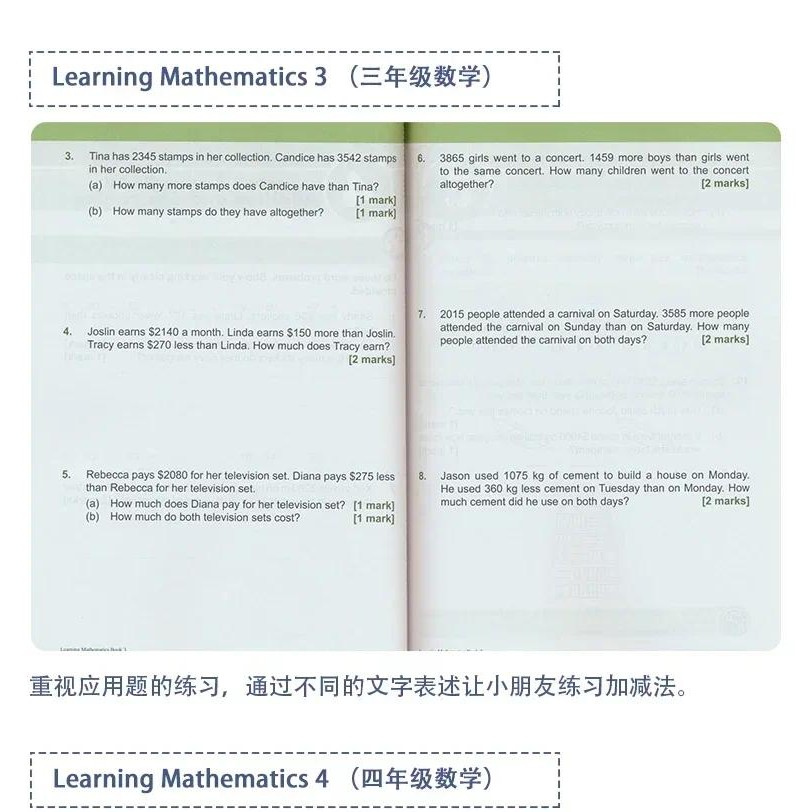 Jual Learning Mathematics SAP Book Grade 1-6 Children Learn Math Books ...