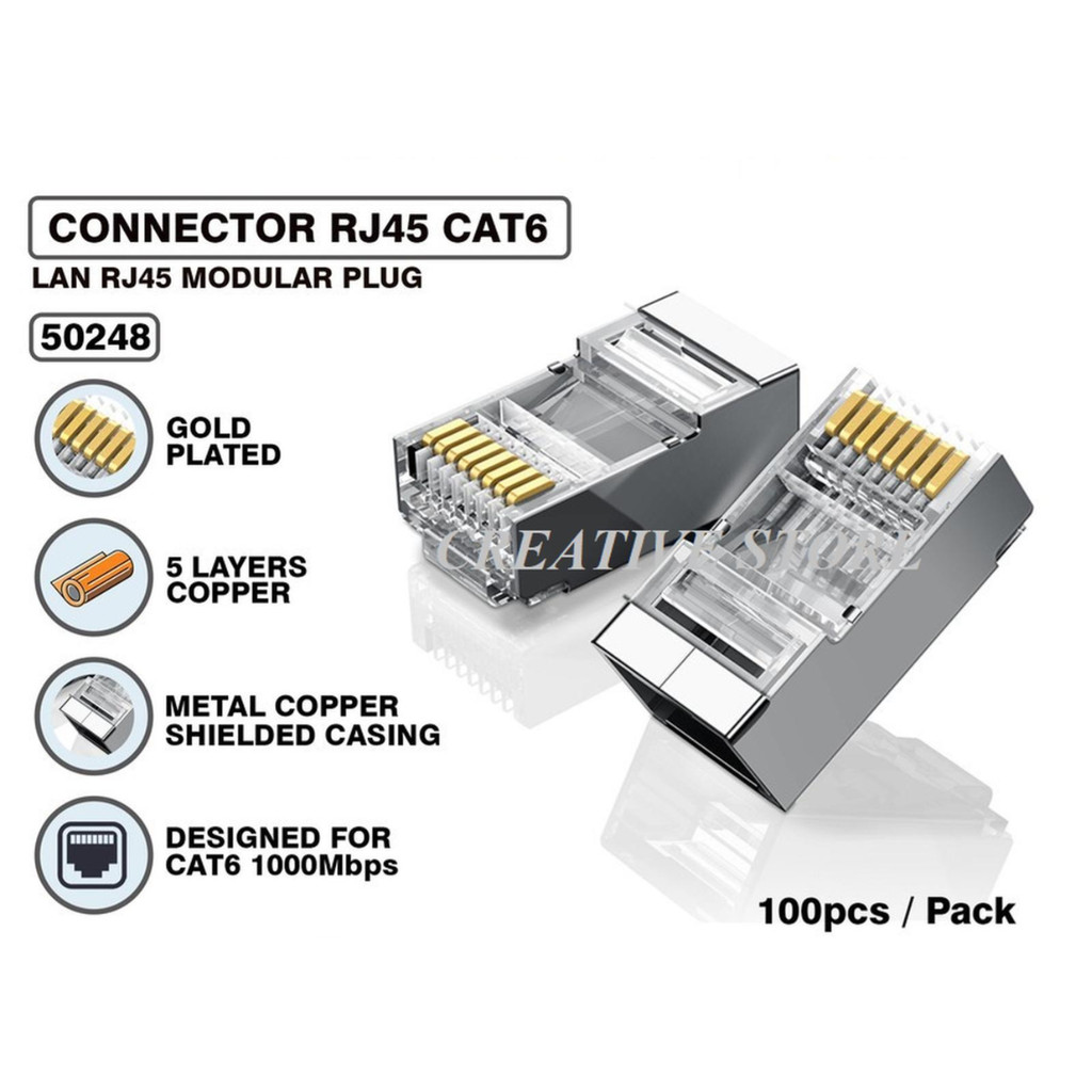Jual Konektor RJ45 CAT6 Gold Plated - Modular Plug CAT6 1000Mbps UGREEN ...