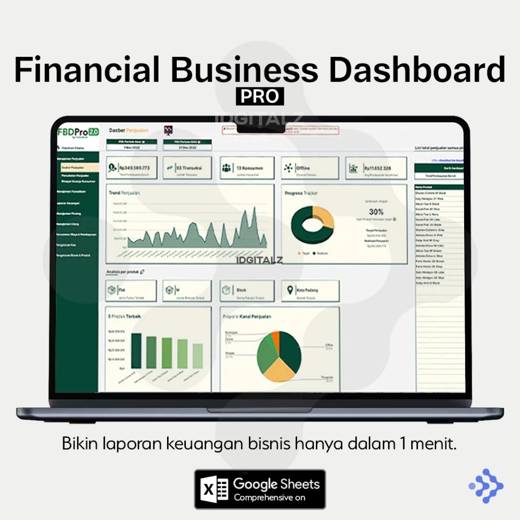 Jual [T073] Financial Business Dashboard Pro 2.0 (FBDPro) - Template ...