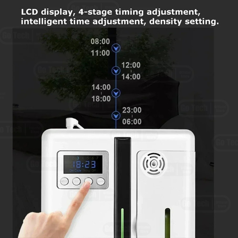 Jual Go Tech - Scenting diffuser Mesin diffuser aroma profesional ...