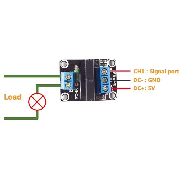 Jual Modul Solid State Relay SSR 1Ch 1 Ch Chanel Channel 5 V Volt 5V DC ...