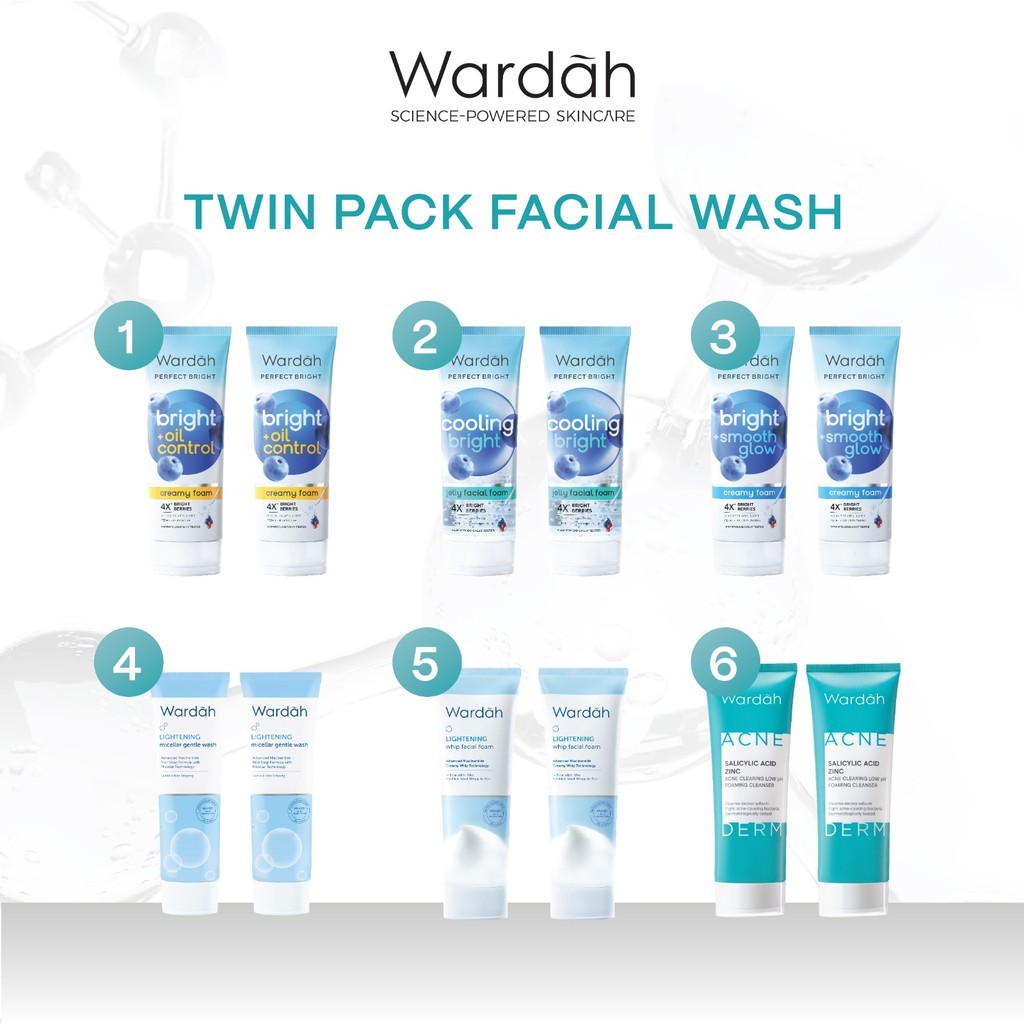 [Paket Hemat Isi 2] Wardah Facial Wash Series