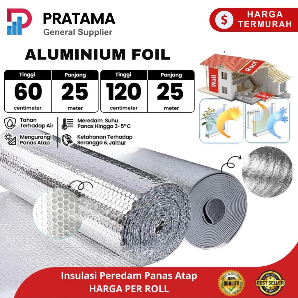 Jual Peredam Panas Atap Bubble Foil dan PE Foam Alumunium foil Roll ...