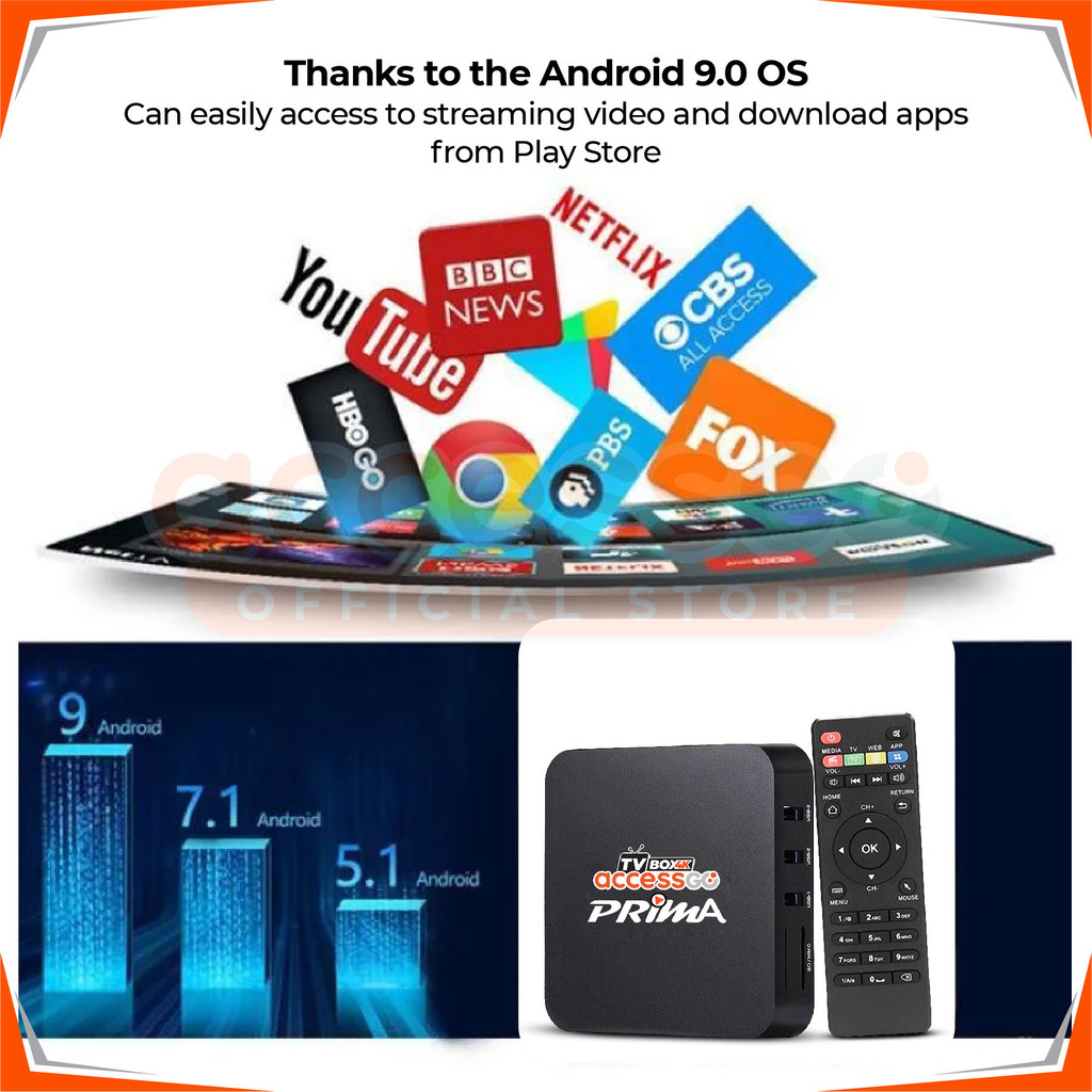 Jual ANDROID TV BOX 4K ACCESSGO PRIMA RAM 2GB & ROM 16GB | Shopee Indonesia