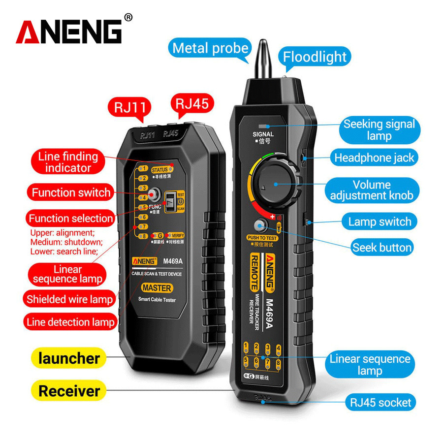 Jual Tester Kabel LAN RJ45/RJ11, Aneng M469A Ori - Alat Cek Kabel ...