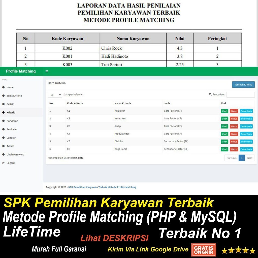 Jual SPK Pemilihan Karyawan Terbaik Metode Profile Matching (PHP ...