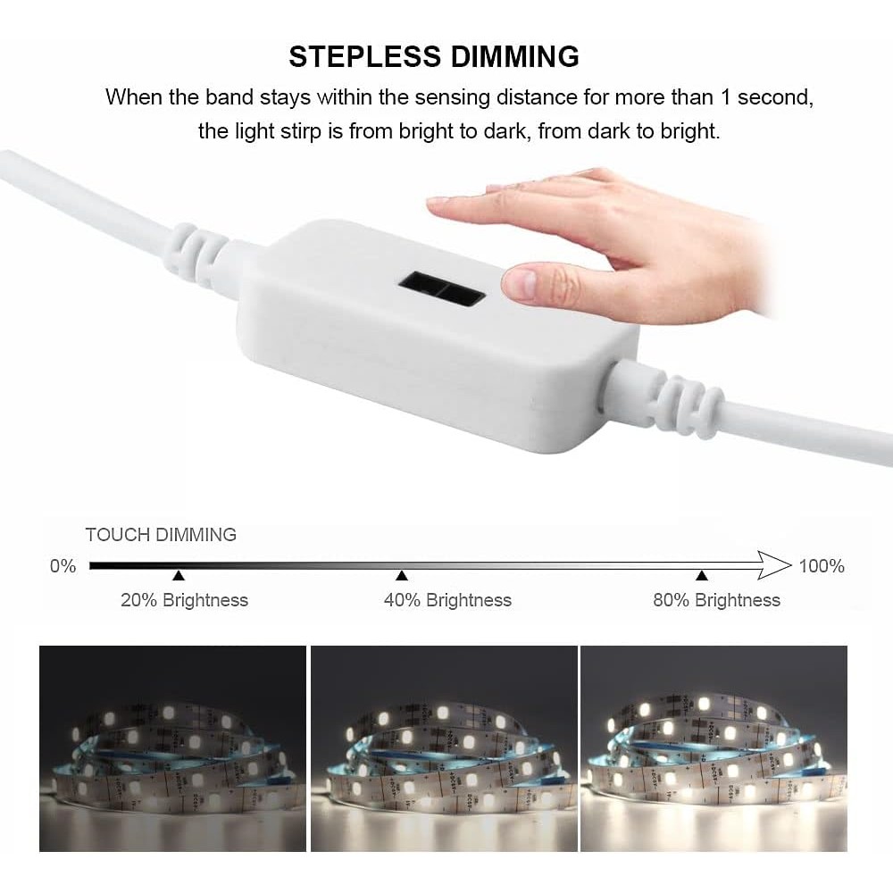 Jual Lampu Sensor Gerak Panjang 2M LED USB Strip Lampu Rak Lemari ...