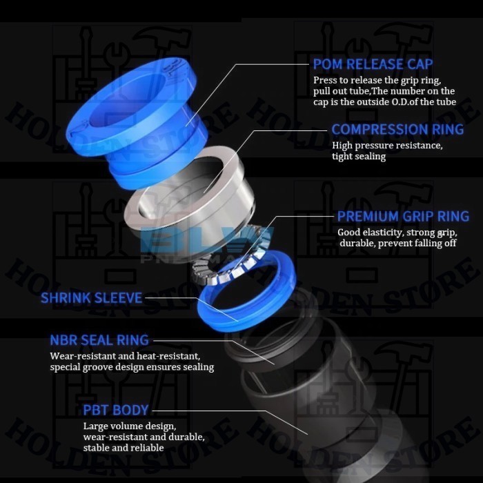 Jual PY-8 PY8 Konektor Fitting Y Type Tee Pneumatic Slip Lock Selang 8 ...