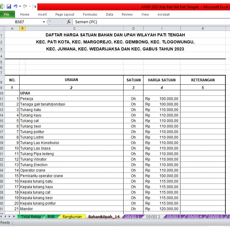 Jual kumpulan AHSP terlengkap semua daerah format excel | Shopee Indonesia
