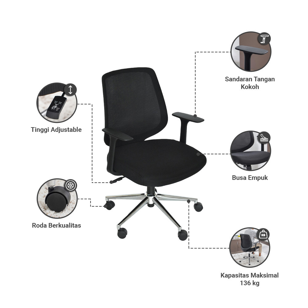 Jual Informa Sunon Shield Kursi Kantor Sandaran Rendah - Hitam Tempat ...