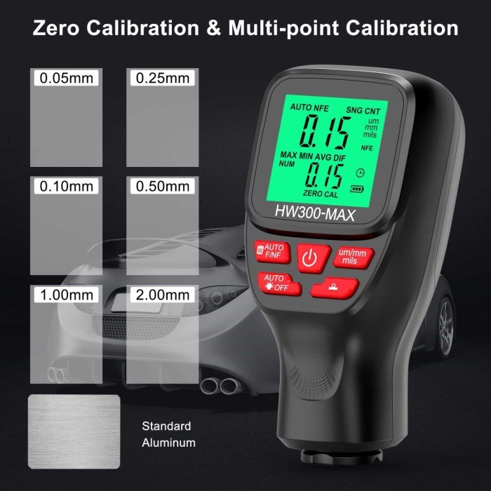 Jual Alat Ukur Ketebalan Cat Digital Coating Thickness Gauge - HW300 ...