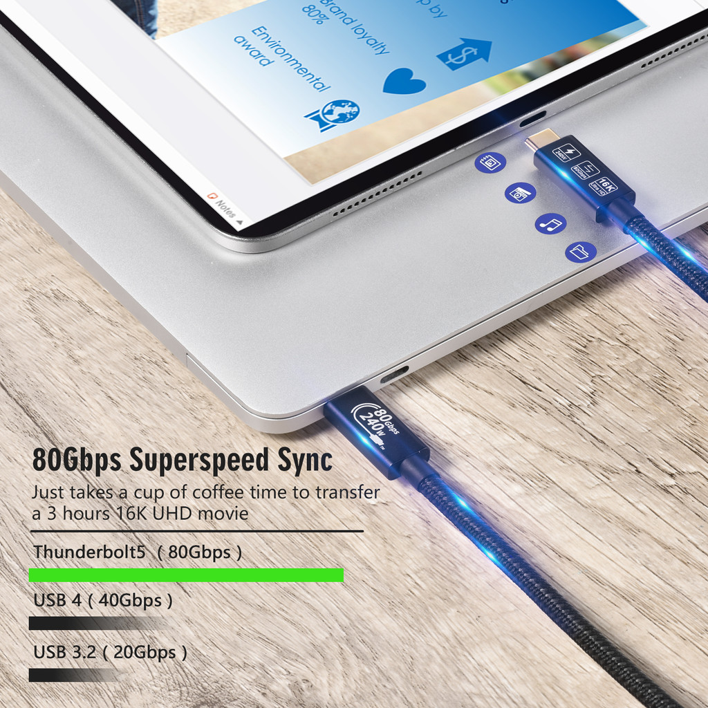 Jual CableDeconn USB 5 Thunderbolt 5 80Gbps TB5 Cable 120Gbps USB5 ...
