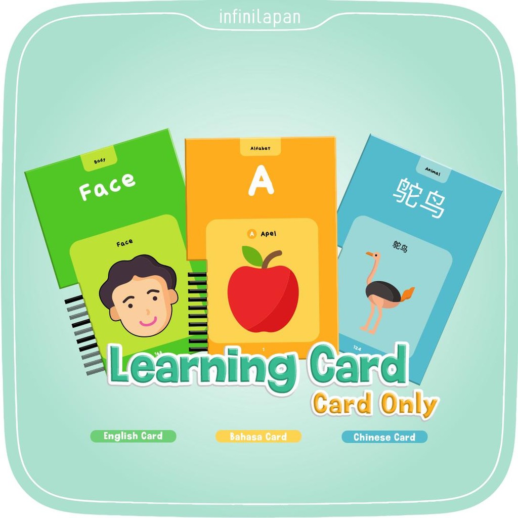 Jual Flash Card Kartu Edukasi Anak Berbagai Bahasa | Kartu Belajar ...