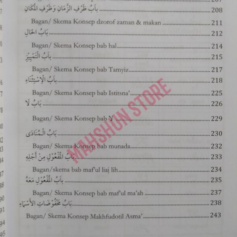 Jual Terjemah Kitab Jurmiyah Perkata Penjelasan Narasi Full Skema