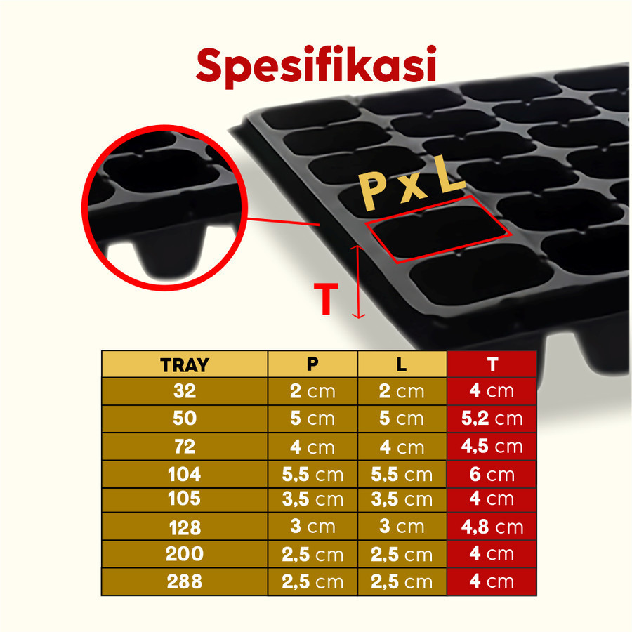 Jual INFARM - Paket Tray Semai Pot Tray Semai 2 PCS Tebal Ukuran 288 ...