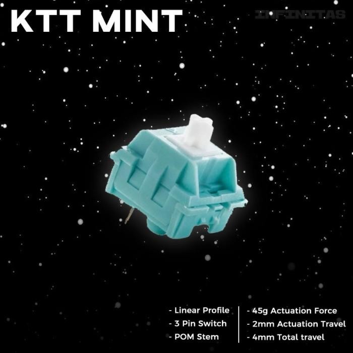 Jual Content KTT Mint Pre-Lubed Mechanical keyboard switch (Linear ...
