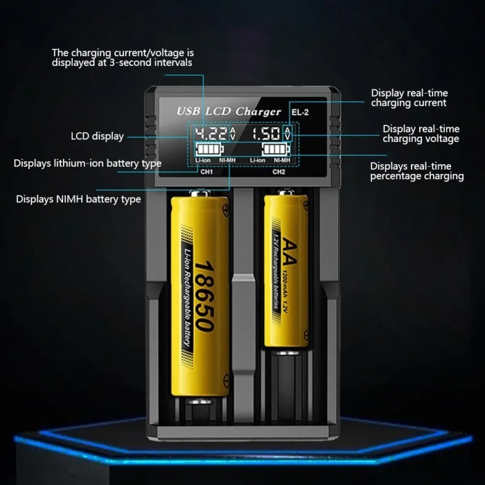 Jual EL-2 SMART CHARGER BATERAI 2 SLOT 2A Li-Ion Ni-MH 18350 Jual EL-2 SMART CHARGER BATERAI 2 SLOT 2A Li-Ion Ni-MH 18350