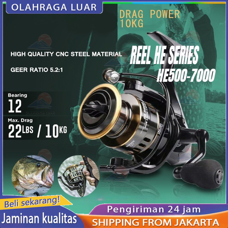 wholesale penn fishing reels INT30VISW International VISW Reel Piece Rod Clamp fb promo reel REEL SPINNING SHIMANO FX Type:Bass