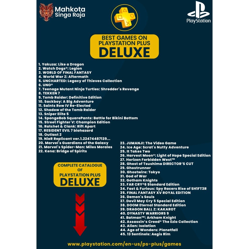Jual PS Plus Deluxe - PlayStation Plus Deluxe 1 Year - PS4 Digital ...