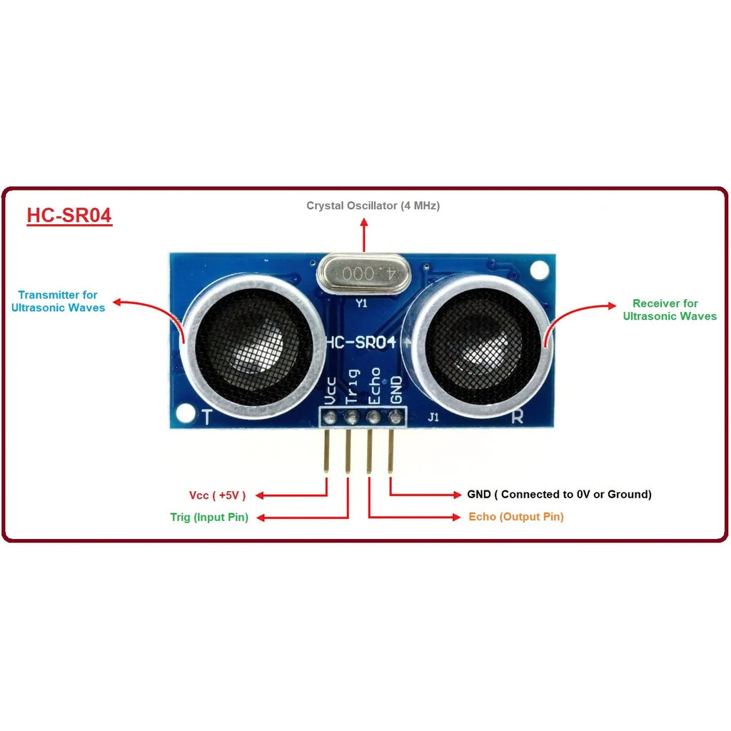 Ping Ultrasonic Arduino