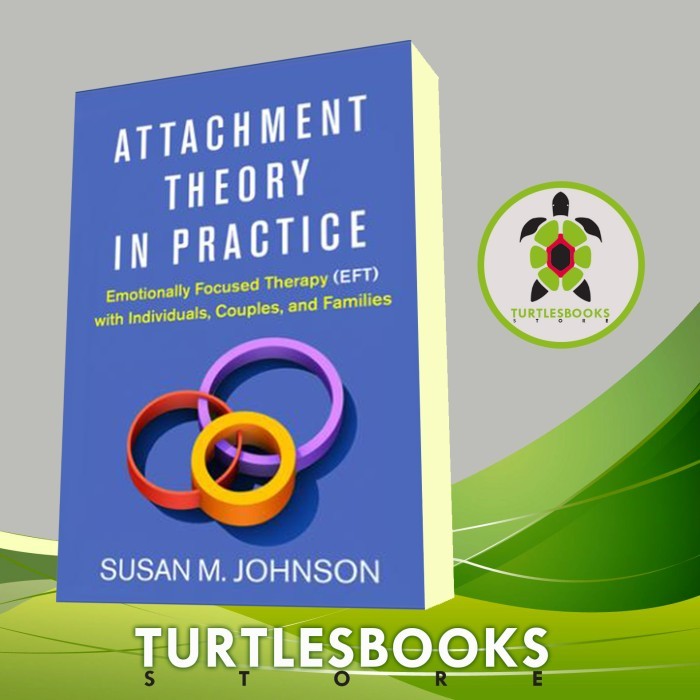 Jual Buku Attachment Theory in Practice: Emotionally Focused Therapy ...