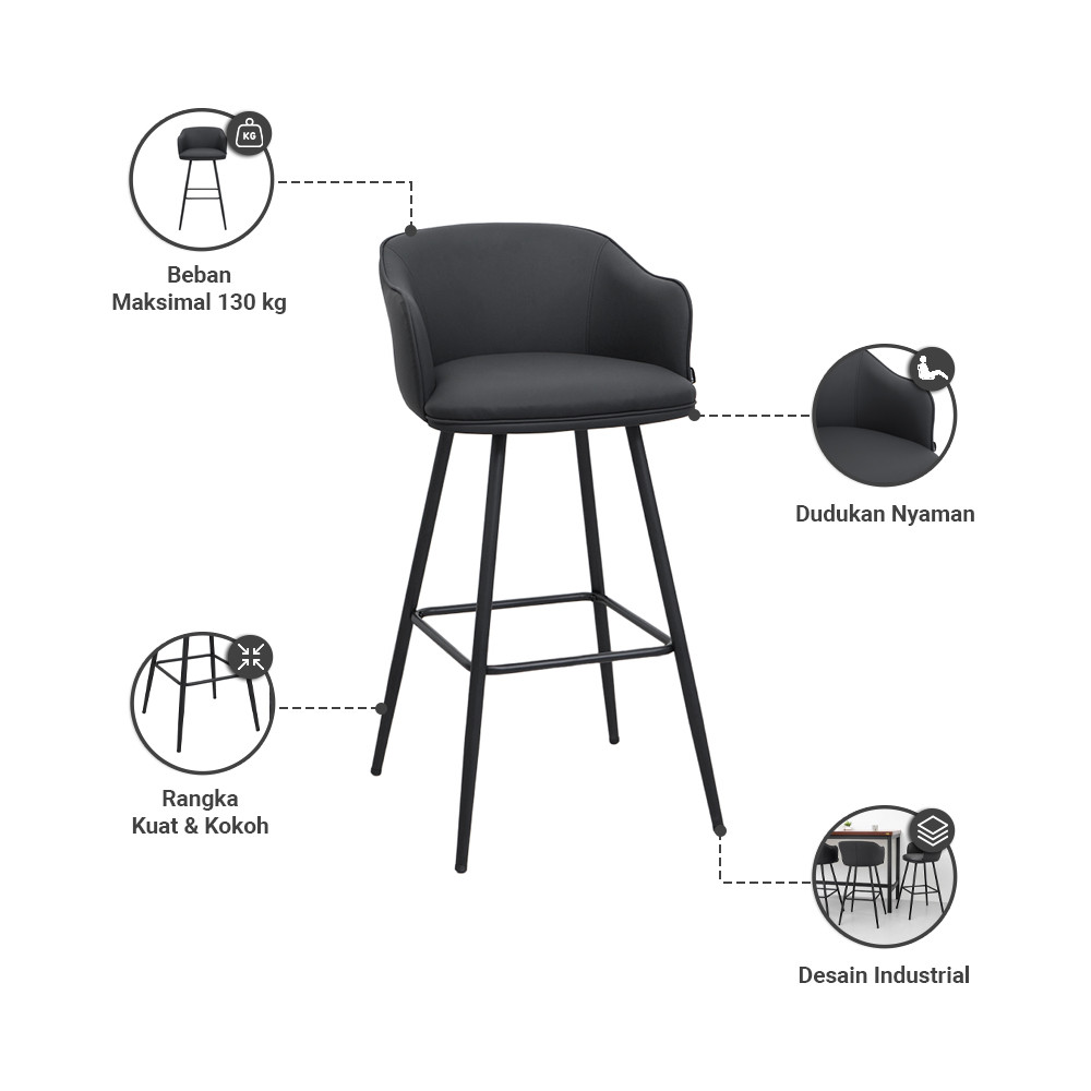 Jual Informa Yafford Kursi Bar Kulit - Hitam Bar Stool Kursi Kafe ...