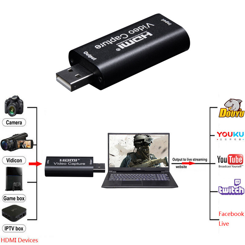 Jual Mini Video Capture Card USB 2.0 HDMI Video Capture Grabber Phone ...