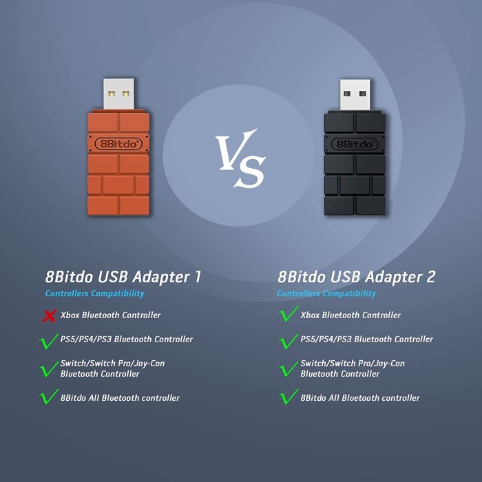 Jual BEST -8Bitdo USB Wireless Bluetooth Controller Adapter / Wireless ...