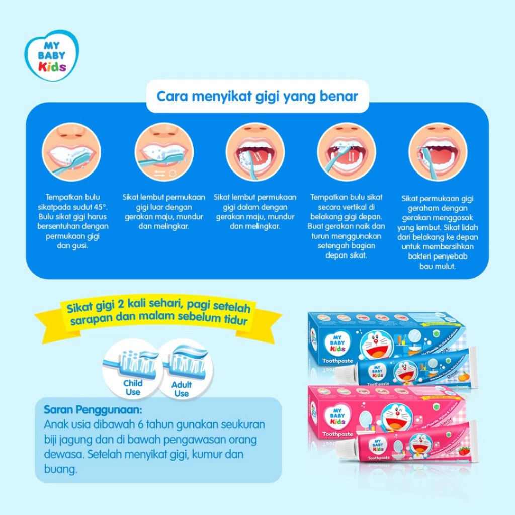 Jual MY BABY Toothpaste Doraemon Netto 45Gr Strawberry & Orange ...
