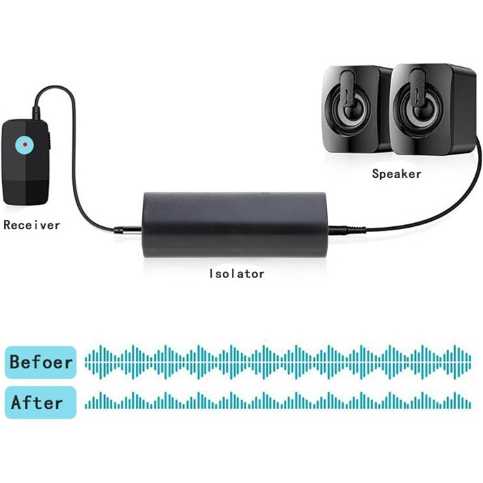 Jual Ground Loop Noise Isolator Penghilang Intervensi Ground Car Audio ...