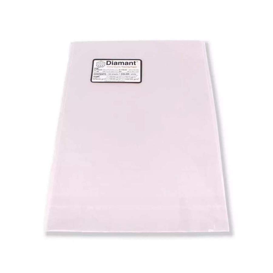 Jual KERTAS KALKIR A3 JIPLAK PETA TRACING PAPER | Shopee Indonesia