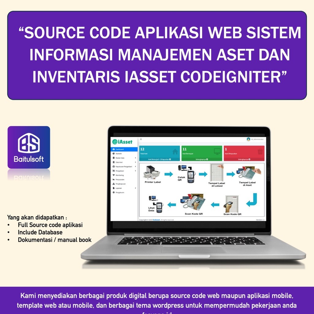 Jual SOURCE CODE APLIKASI WEB SISTEM INFORMASI MANAJEMEN ASET DAN ...
