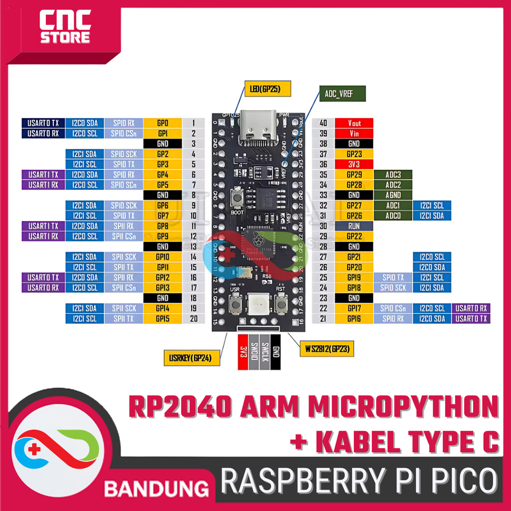 Jual Raspberry Pi Pico RP2040 ARM Microcontroller Board dengan ...