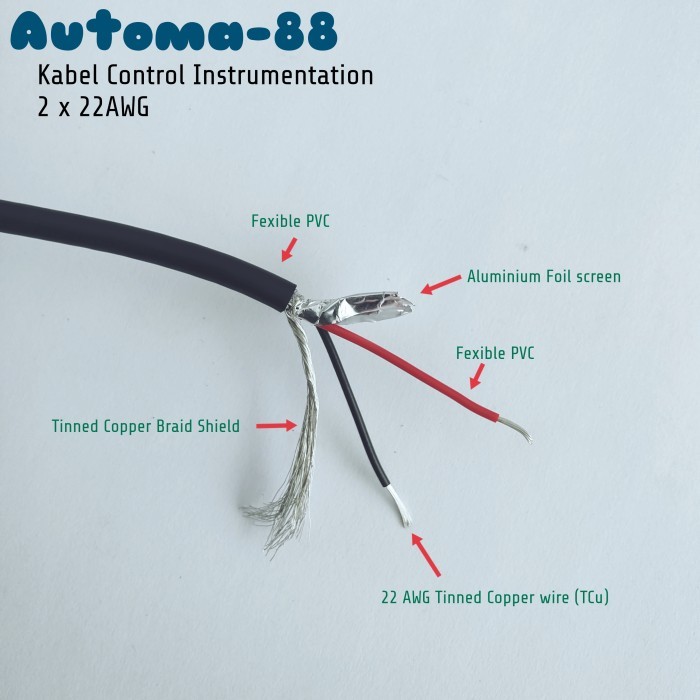 Jual GAE99 Kabel Tinned Copper 2 x 22AWG 22 AWG Kontrol Analog ...