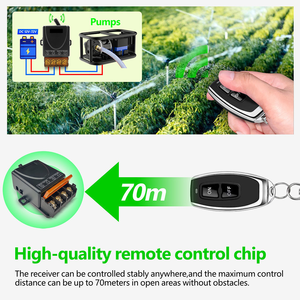 Jual AC 220V Rumah Pintar Sakelar Jarak Jauh Nirkabel Remote Control ...