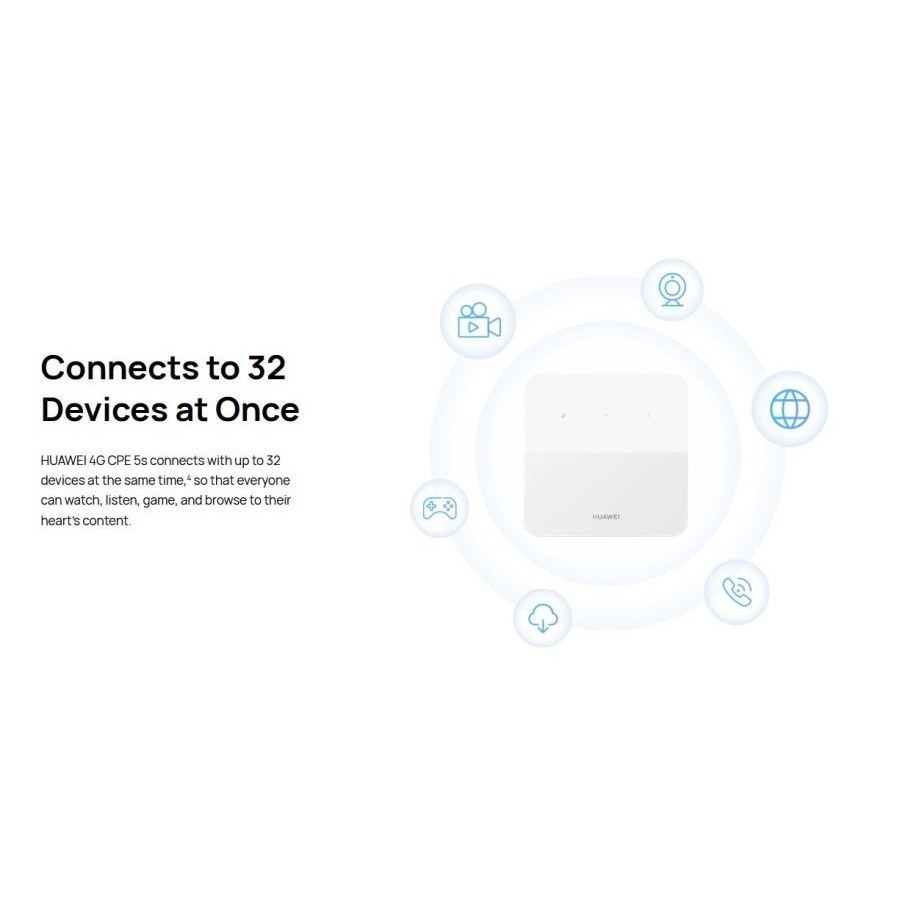 Jual [VARIAN] Modem Wifi 4G Router LTE Cat 4+ Huawei B320 UNLOCK All ...
