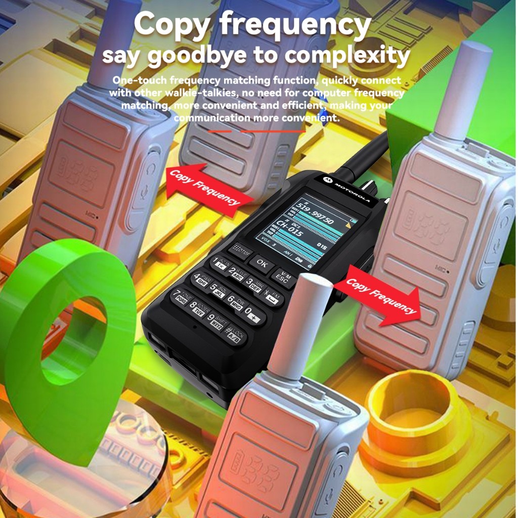 Jual HT motorola jarak jauh 20KM R8 Walkie Talkie 20Watt AM/FM 6800mAh ...