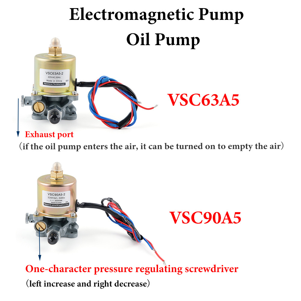 Importierte VSC63A5 Elektromagnetische Pumpe für Methanolanlagen Ölverbrennungsm